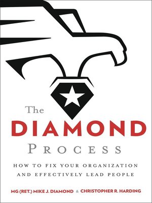 cover image of The Diamond Process
